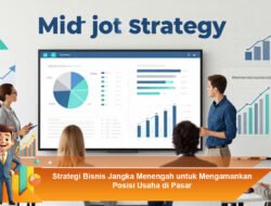 Strategi Bisnis Jangka Menengah untuk Mengamankan Posisi Usaha di Pasar